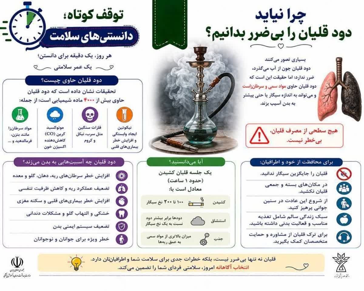 دانستنی